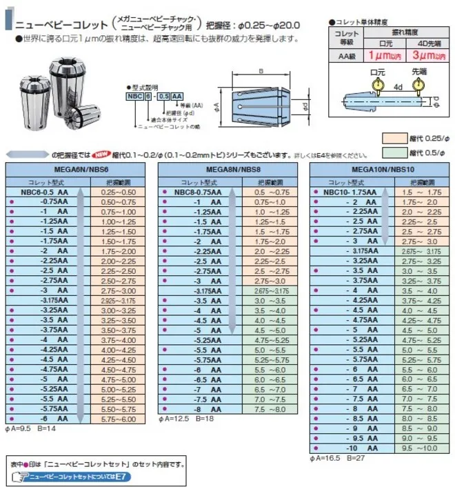 japan instruction