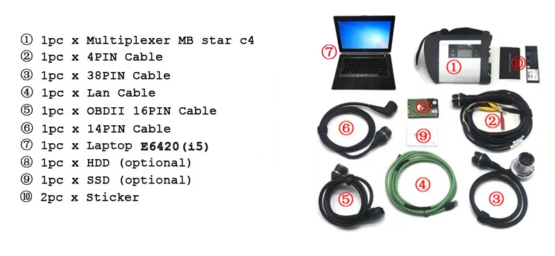 Wifi MB Star C4 SD Подключение с новейшим программным обеспечением v7/2019 больше инженера в i5 E6420 ноутбук MB C4 wi-fi-сканер автомобильный
