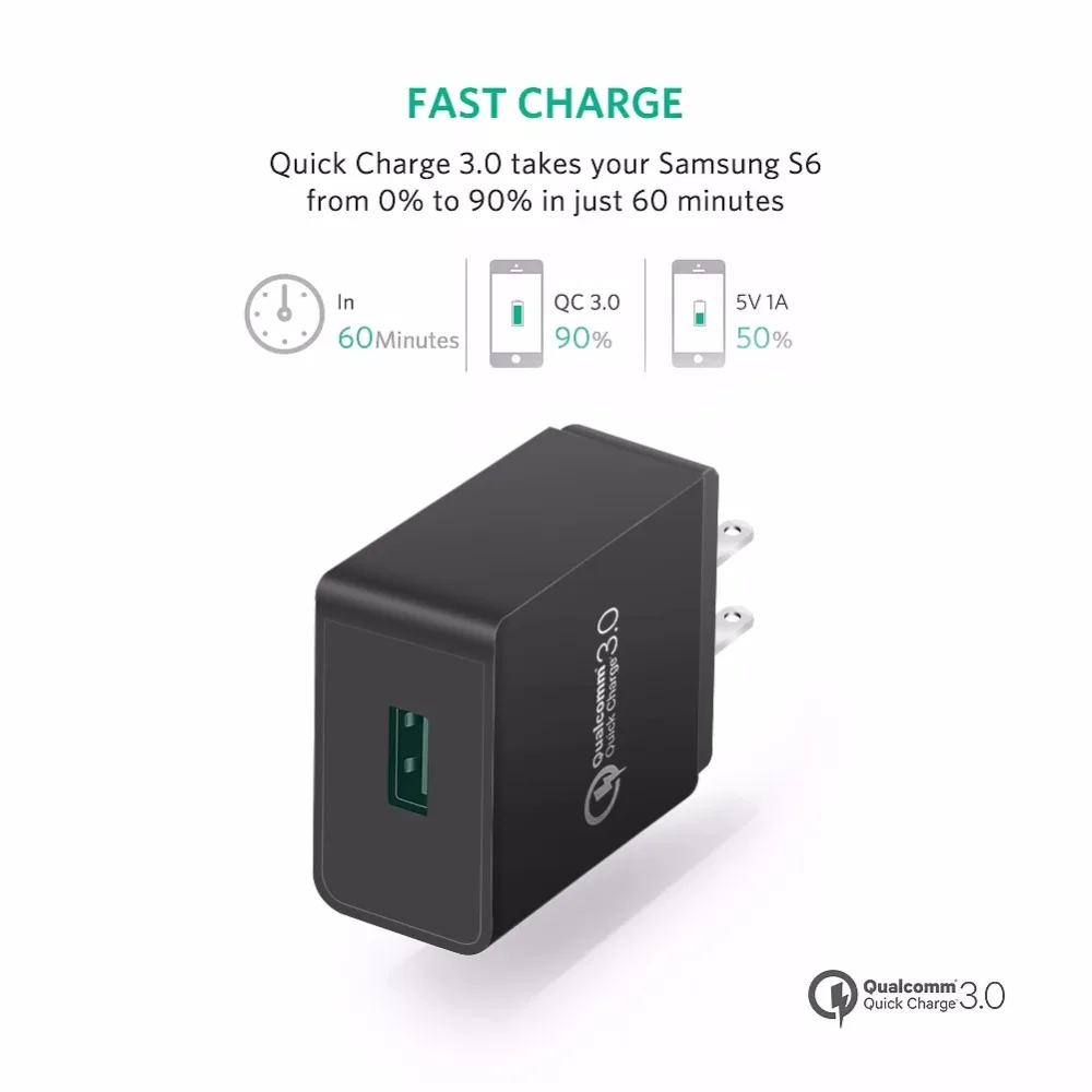 CHINFAI Quick Charge 3,0 зарядное устройство для планшета 18 Вт USB дорожное Сетевое зарядное устройство для телефона быстрая умная Быстрая зарядка для iPhone X Xiaomi samsung