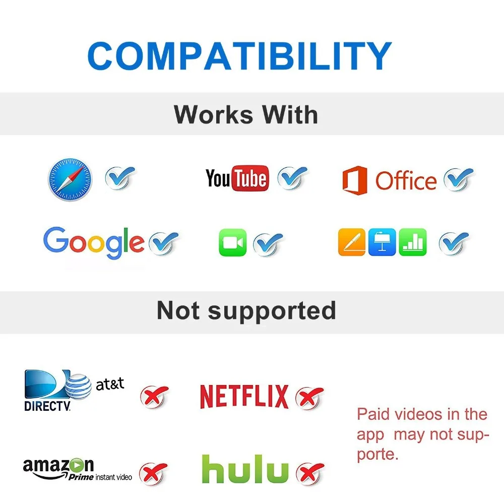 2018 New For Lightning To Digital AV HDMI Adapter 4K USB Cable Connector Up To 1080P HD For iPhone X/8P/6/6S/7/7P/iPad Air/iPod