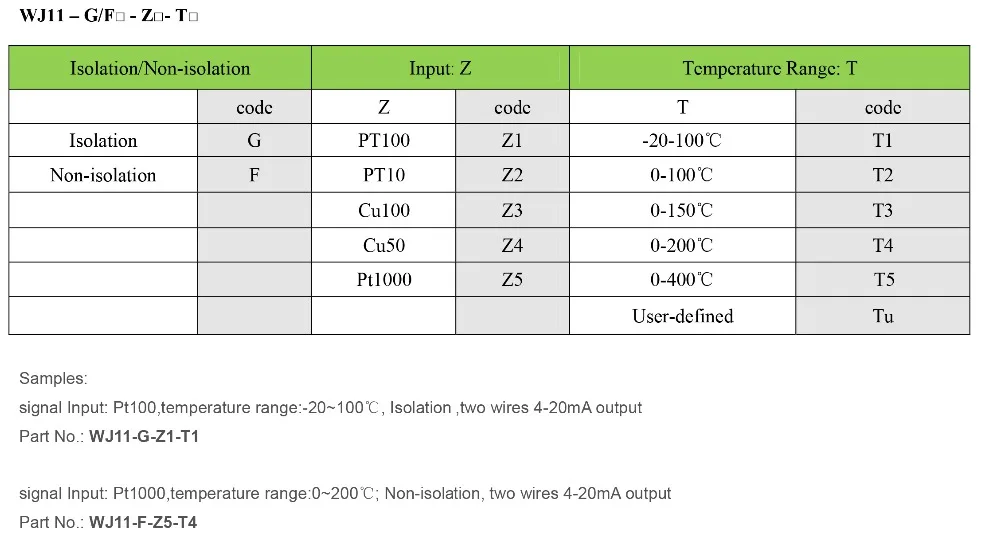 Two-wires-temperature-signal-converter-1_03