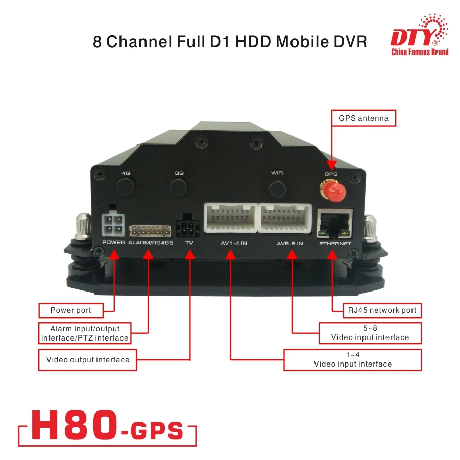  H80G (GPS) dty HDD móvil vídeo H.264 8ch MDVR con GPS