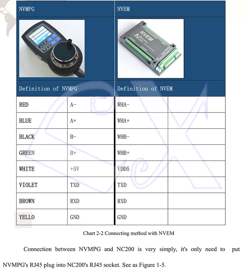 DS_NVMPG_EN_11