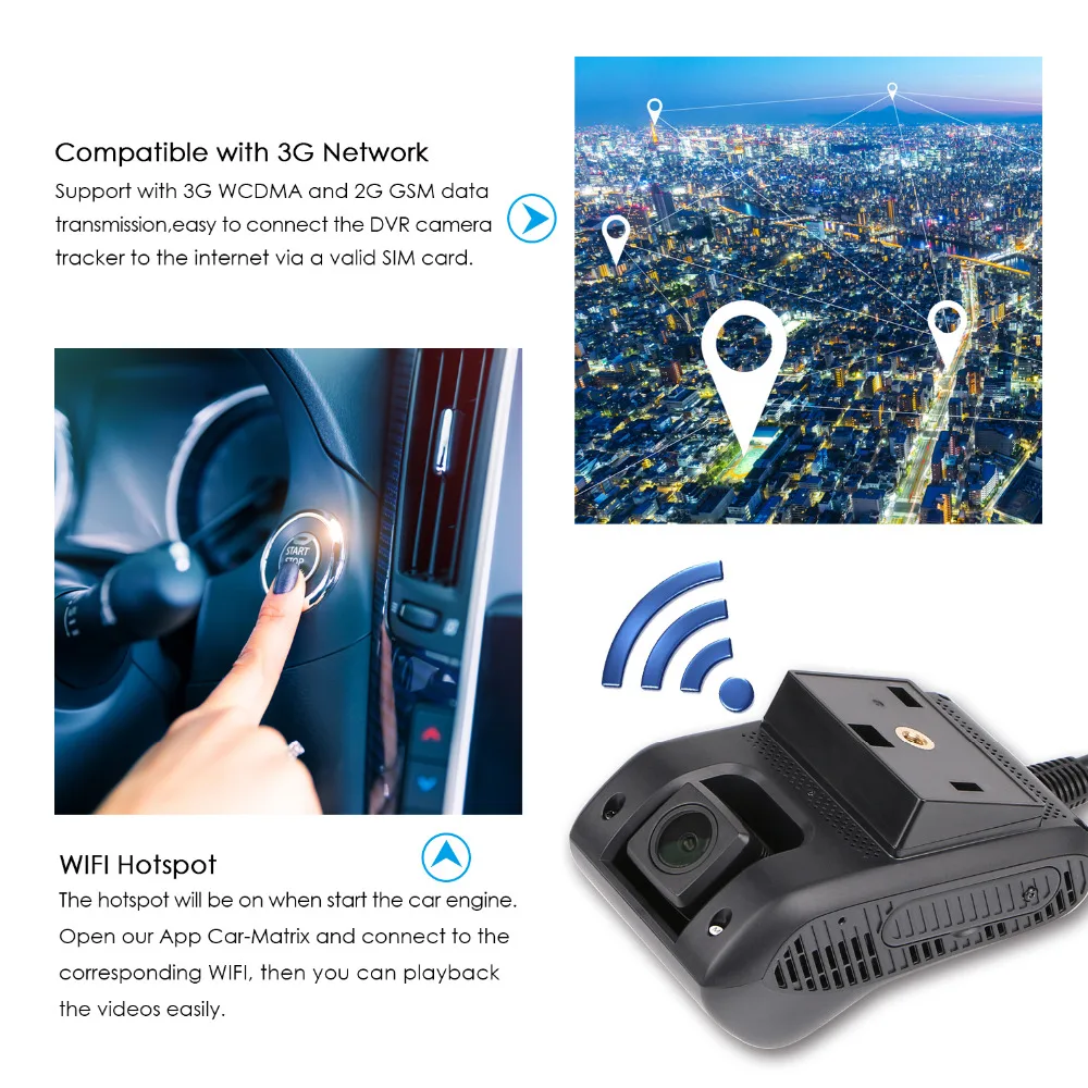 Автомобильный умный видеорегистратор 3G с GPS трекером JC200 EdgeCam двумя объективами