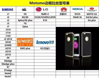 

C-ku MOTOMO Logo Brushed Armor Shockproof Case For iphone 7 iphone7 6 6s Plus 5S SE Samsung Galaxy S7 S6 Edge Plus Cover 80pcs