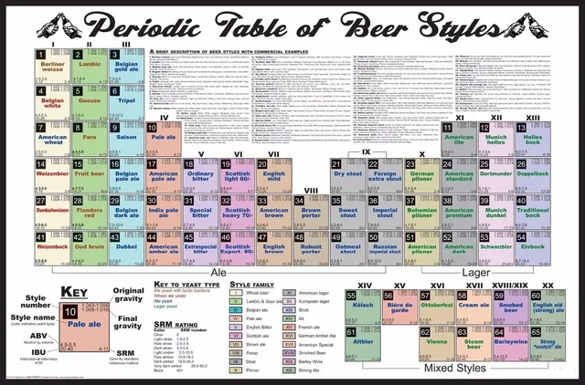 cute cartoon the elements educational of periodic table fabric poster 20x13 decor 13 - Periodic Table Fabric cute cartoon the elements educational of periodic table fabric poster 20x13 decor 13 - Periodic Table Fabric