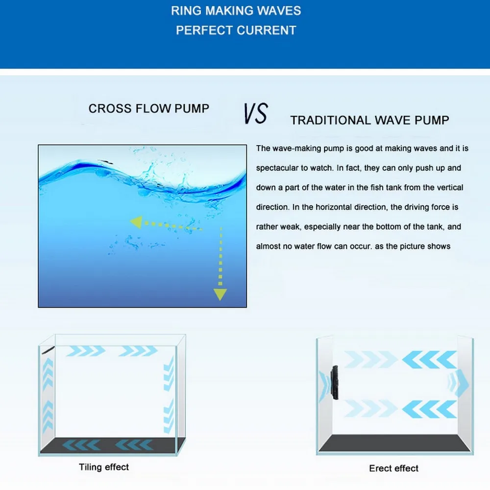 Jebao проволока аквариума мастер/раб управления насосом CP25 CP40 CP55 циркуляционный насос поперечный поток волна насос морской генератор аквариумных волн