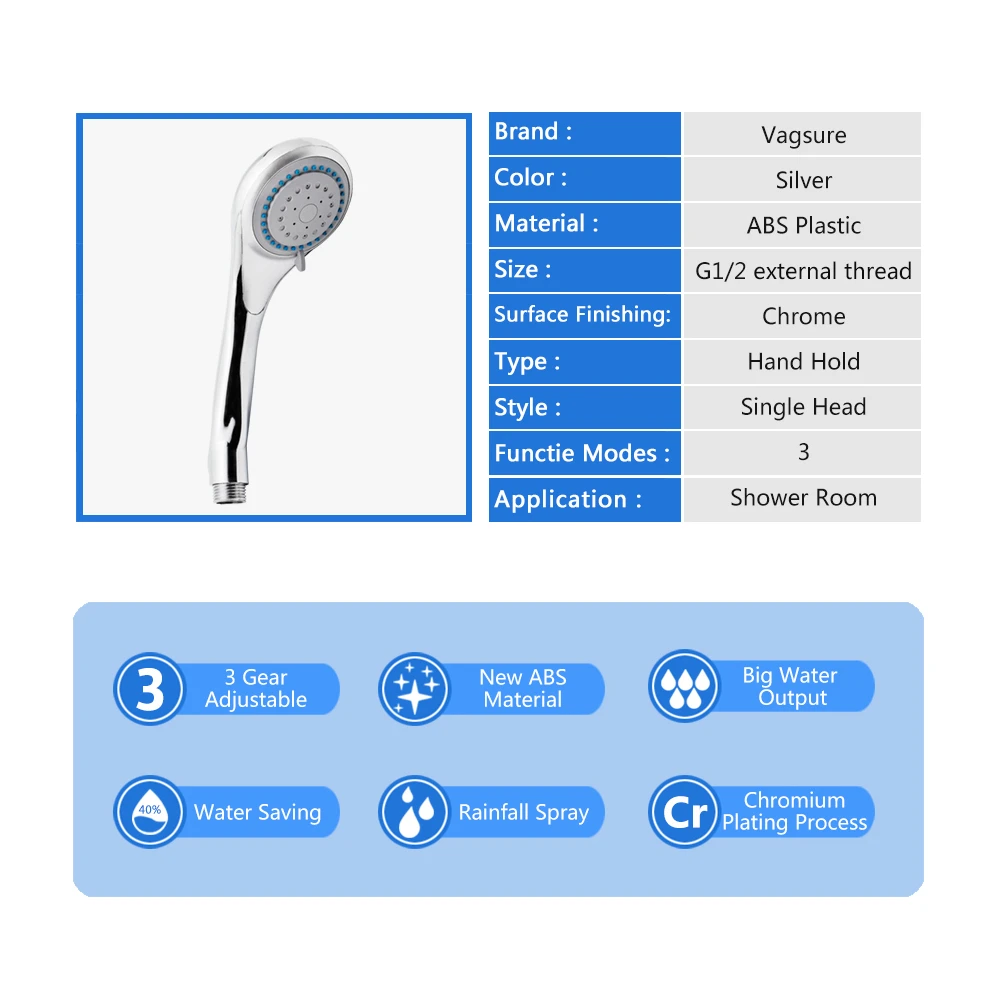 3 modes ABS Plastic Bathroom Shower Head Panel Round Chrome Rainfall Head Water Saving Classic Design G1/2 Showerhead Nozzle 