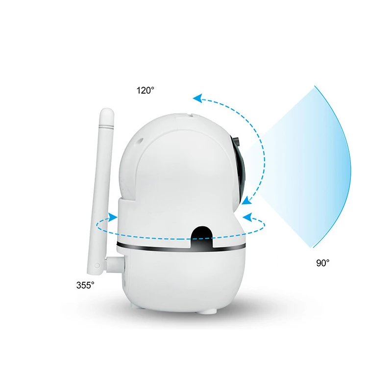 Беспроводная ip-камера Gadinan с автоматическим отслеживанием, Wi-Fi, 1080 P, CCTV, для видеонаблюдения, для дома, для помещений, видео, детский монитор, ИК, облачное хранилище