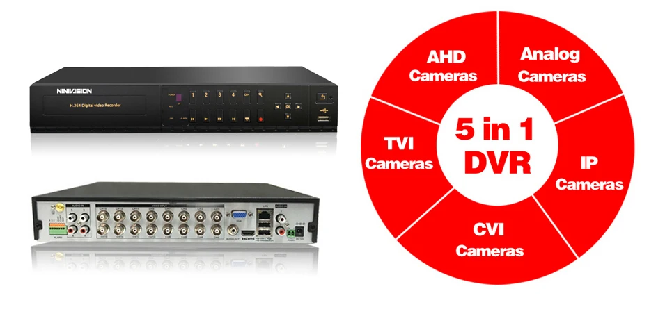 CCTV DVR 16CH цифровой видеорегистратор AHD 16 канальный AHD-NH 1080N Гибридный вход Домашняя безопасность 1080P HDMI выход Onvif P2P 3g wifi