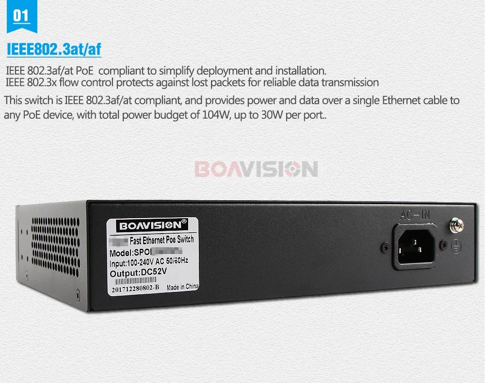 02 CCTV POE Switch 