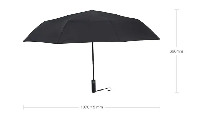 umbrellas-specs