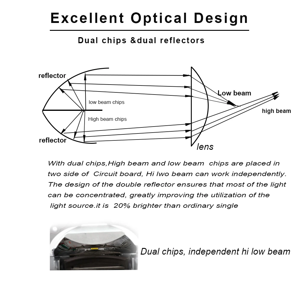  Sanvi 3inch J1 45W 5500K Bi LED Projector lens Headlight 12V Auto LED Projector Headlight for Car L
