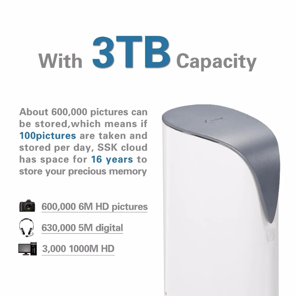 SSK SSM-F100 3.5 Inch 3TB Wireless WiFi Smart hard disk family cloud hard drive smart External Hard Drive For Home sharing