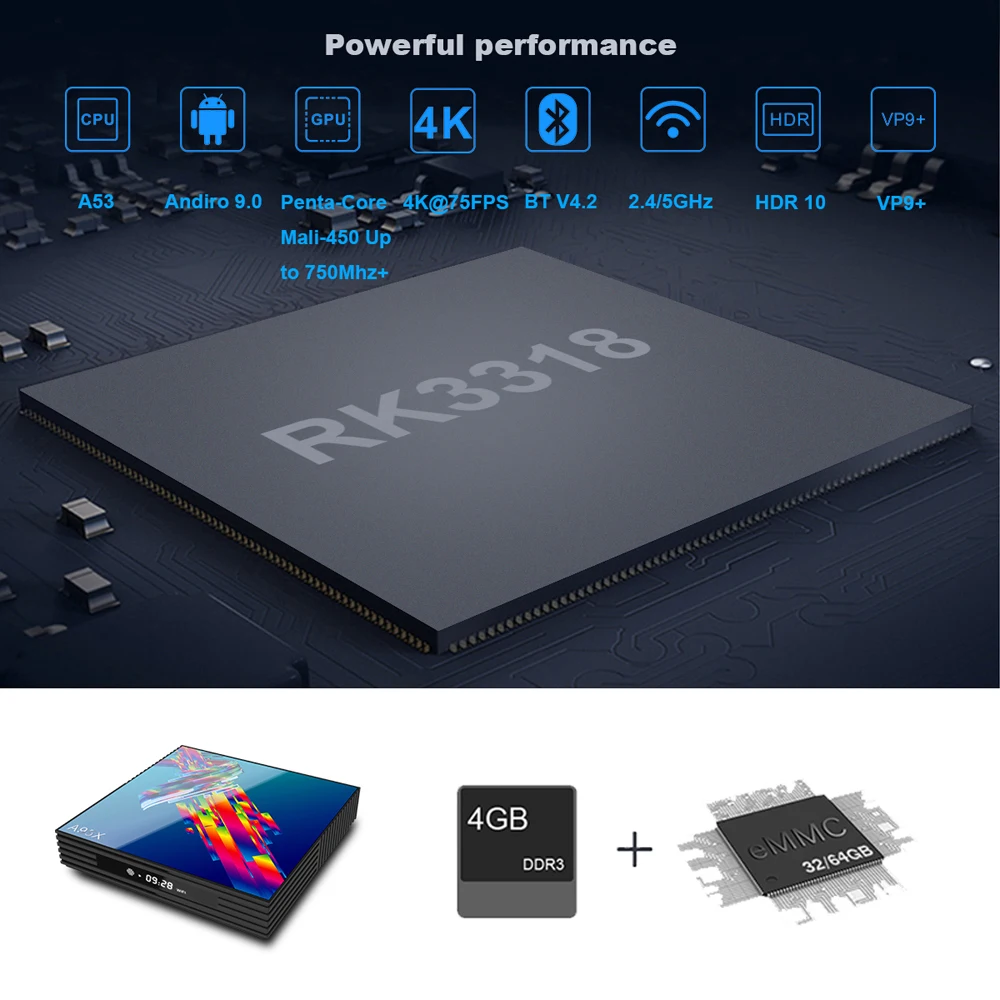Android Tv Box A95X 3318 Android 9.0 Rockchip RK3318 4GB 64GB Quad Core Smart Tv Box 2.4/5.8G BT4.2 WiFi 4K HDR Media Player