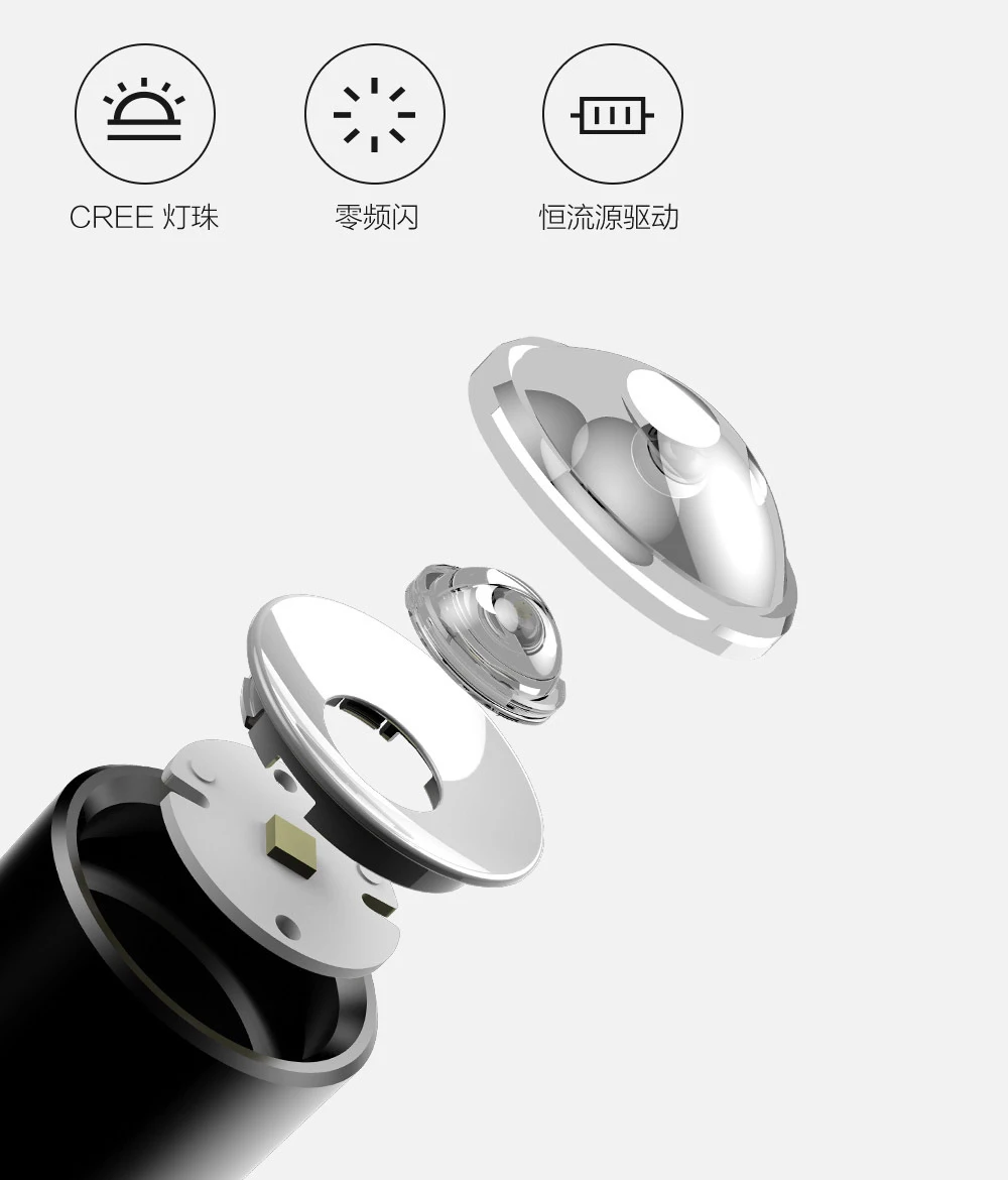 Xiaomi Mijia BEEbest Flash светильник 1000LM 5 моделей масштабируемый многофункциональный яркость портативный EDC с магнитным хвостом и велосипедный светильник