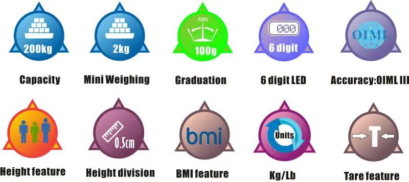 200kg height scale