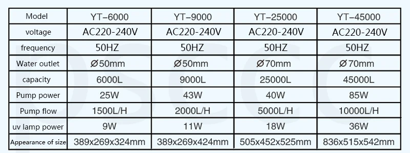 YT6000 фильтр для пруда koi пруд биохимический фильтр УФ-фильтр стерилизация Садоводство. Оборудование для очистки сточных вод фермы