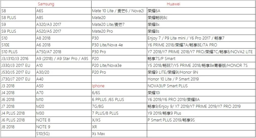 1209853727 苹果 XSMAX XR XS X 8 8P 7 7P 6 6P 三星 S10 S10E S10P 双扣拉链皮套 13元(9)