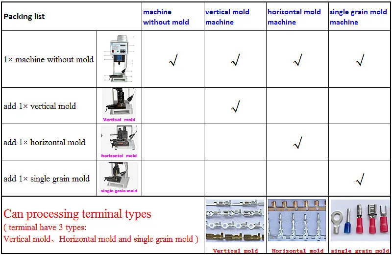 High-speed terminal crimping machine Automatic Wire Crimping Machine with horizontal mold blades Free shipping