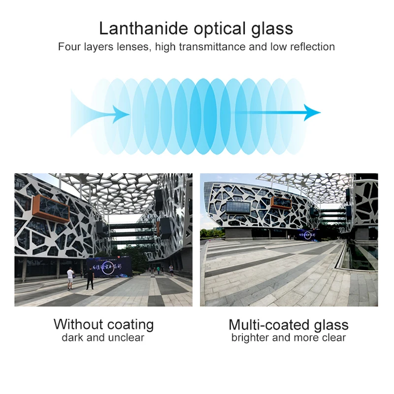 L048 phone lens m2