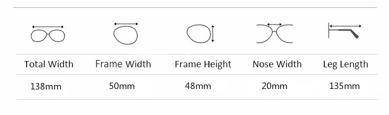 size