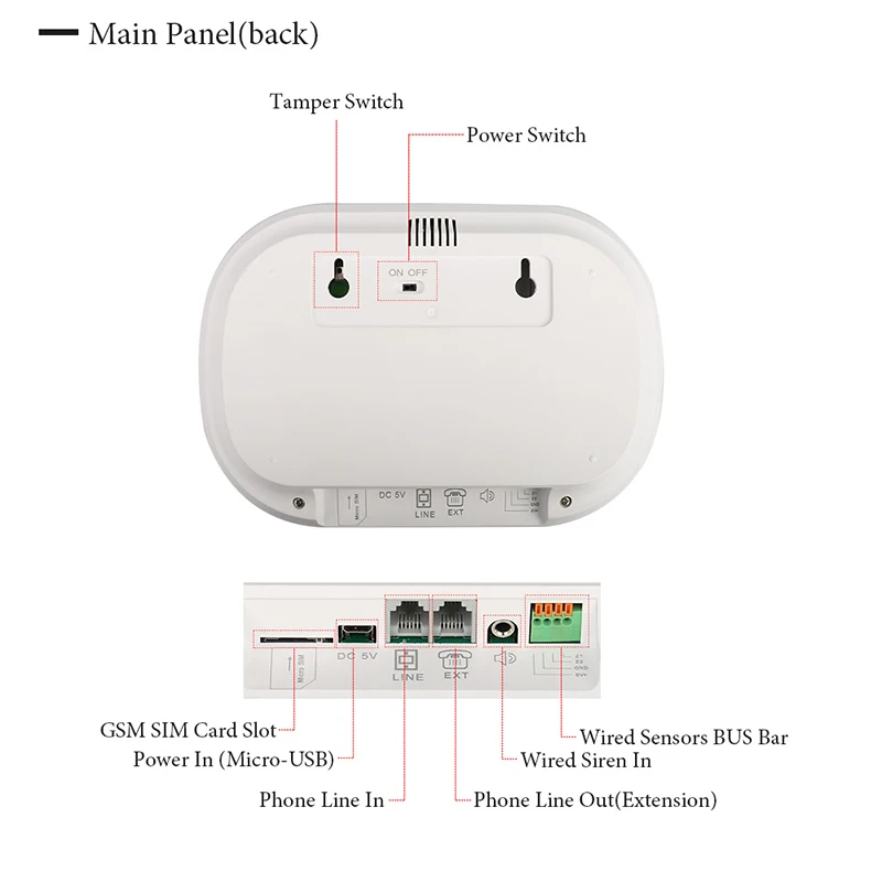 Techage S6 GSM GPRS PSTN Беспроводная сигнализация, хост-панель, Домашняя безопасность для PIR детектор движения, умный датчик, система сигнализации, набор для самостоятельной сборки