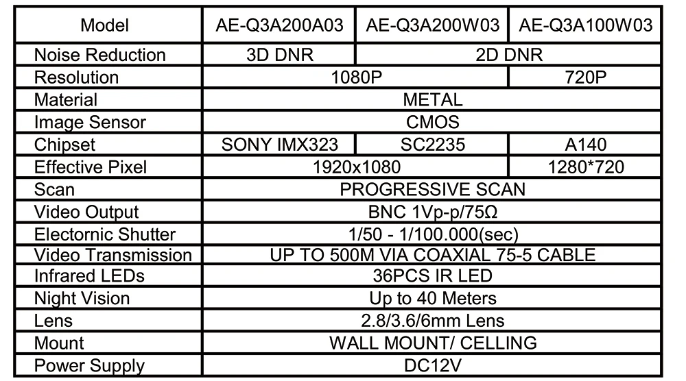 Autoeye AHD камера 1080P sony IMX323 2MP камера видеонаблюдения ИК ночного видения 30 м наружная Водонепроницаемая камера видеонаблюдения