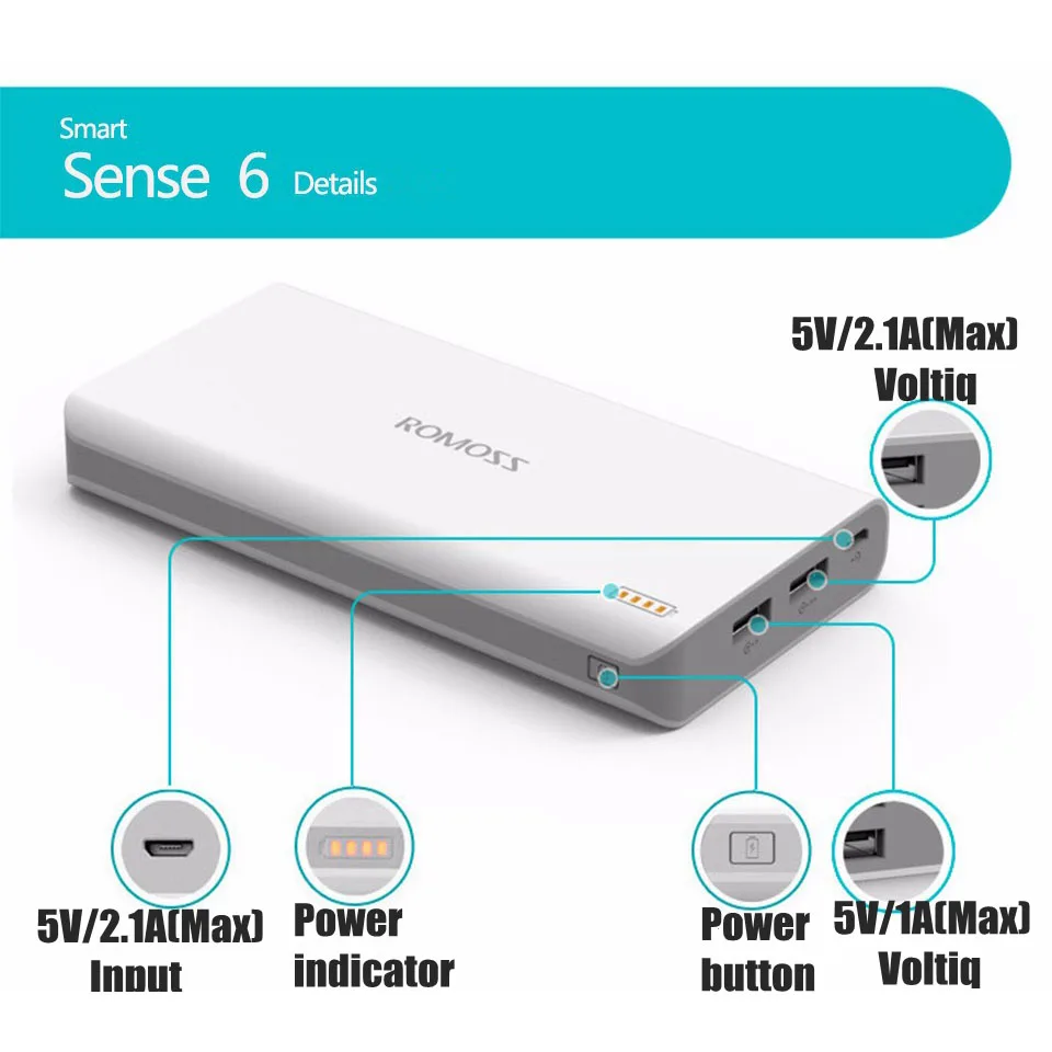 Romoss 20000 mah power Bank 20000 mah Sense 6 18650 power bank 2.1A быстрое зарядное устройство для Xiaomi samsung huawei iPhone Универсальное