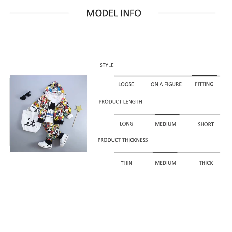 model inf