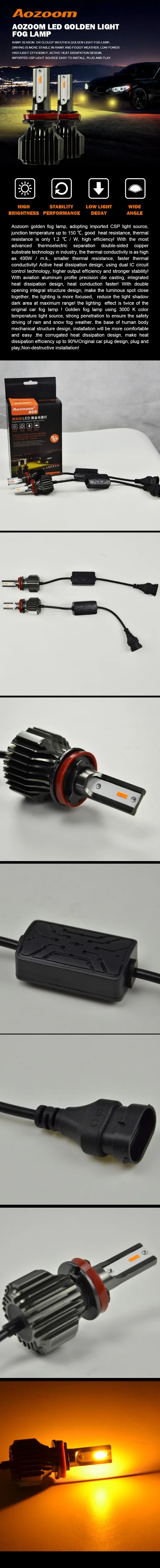 LED High Beam Lens product 
