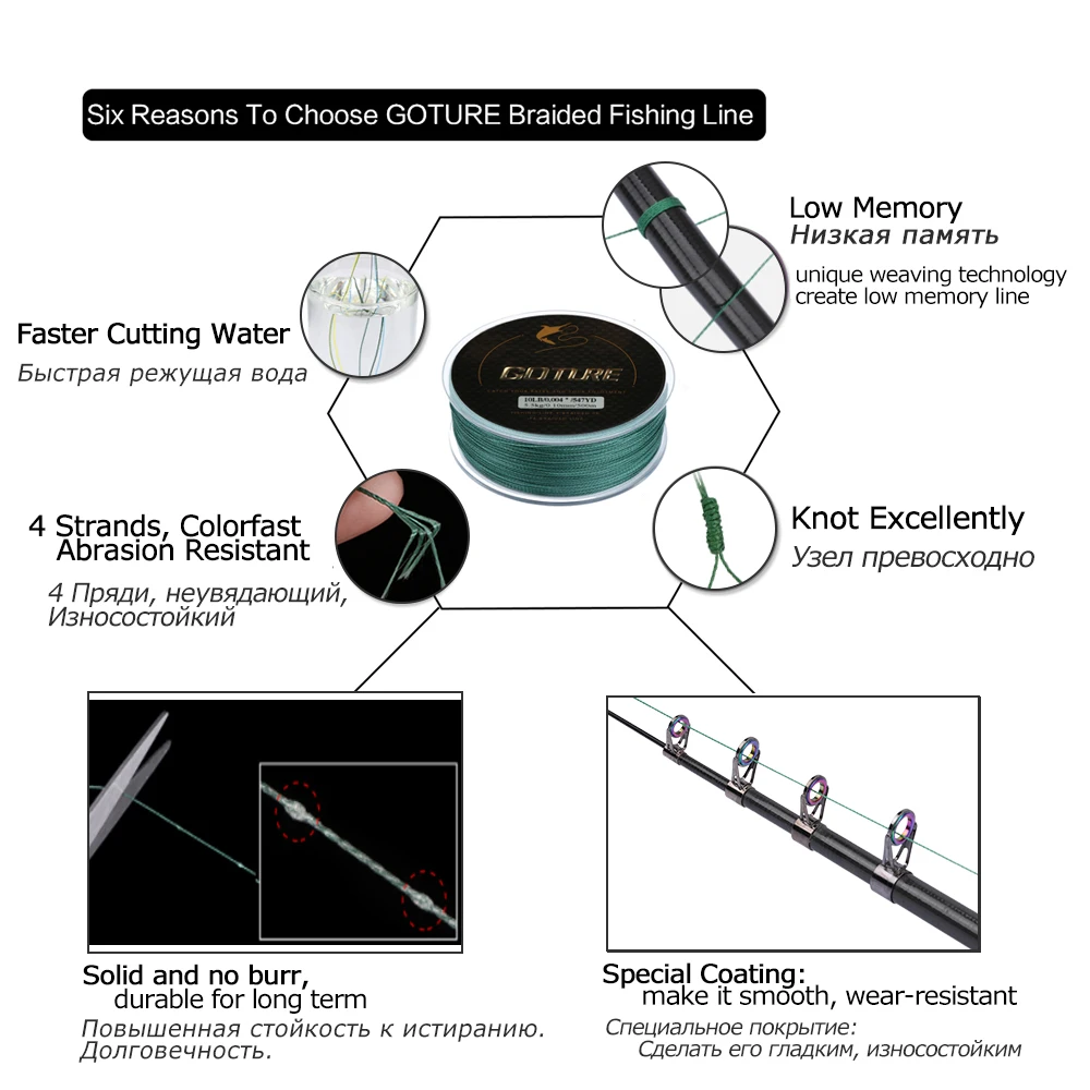 Goture плетеная рыболовная леска 500 м/547yrd 4 нити PE многофиламентная рыболовная леска Карп Рыболовный шнур 8LB-80LB 0,07-0,5 мм