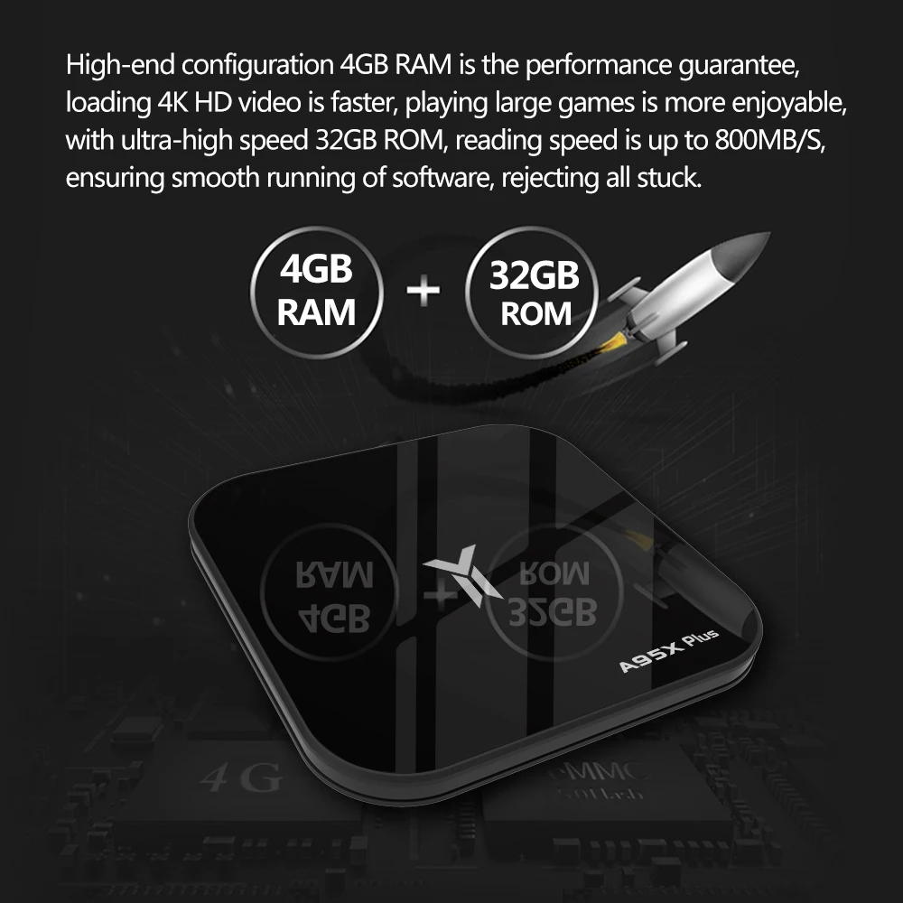 A95X PLUS TV BOX (3)