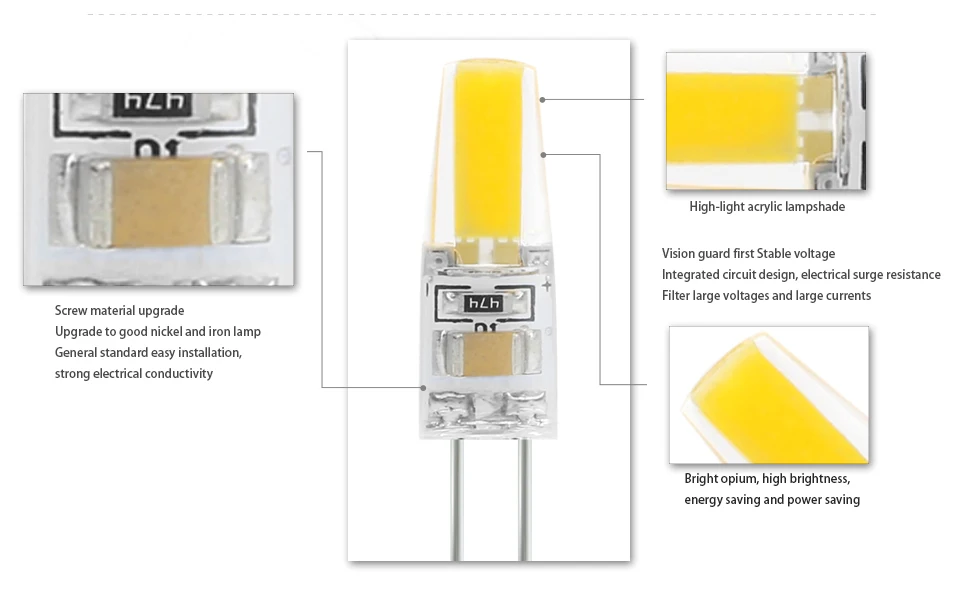 Bombillas G4 Светодиодный лампочки 12 V 220 V лампада светодиодный лампы накаливания G4 ACDC 12 V COB заменить 25 W Галогенная Прожектор люстра