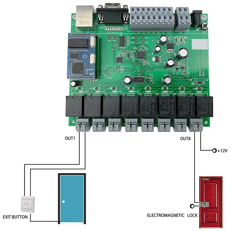 Domotica Hogar Smart Home House Automation Module Controller TCP IP Web Relay Remote Control With Infrared Motion Detector