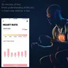 Smart Electronics