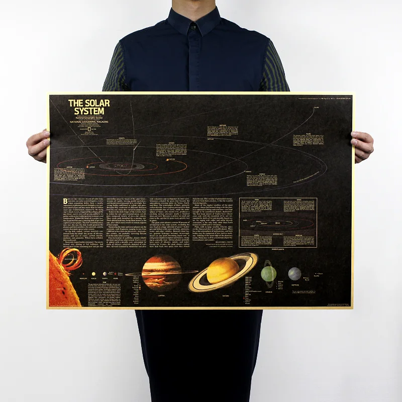 

72*51.5cm Retro Poster Solar Nine Planets Map Poster Vintage Kraft Paper Decorative Posters Bar Coffee Living Room Decoration