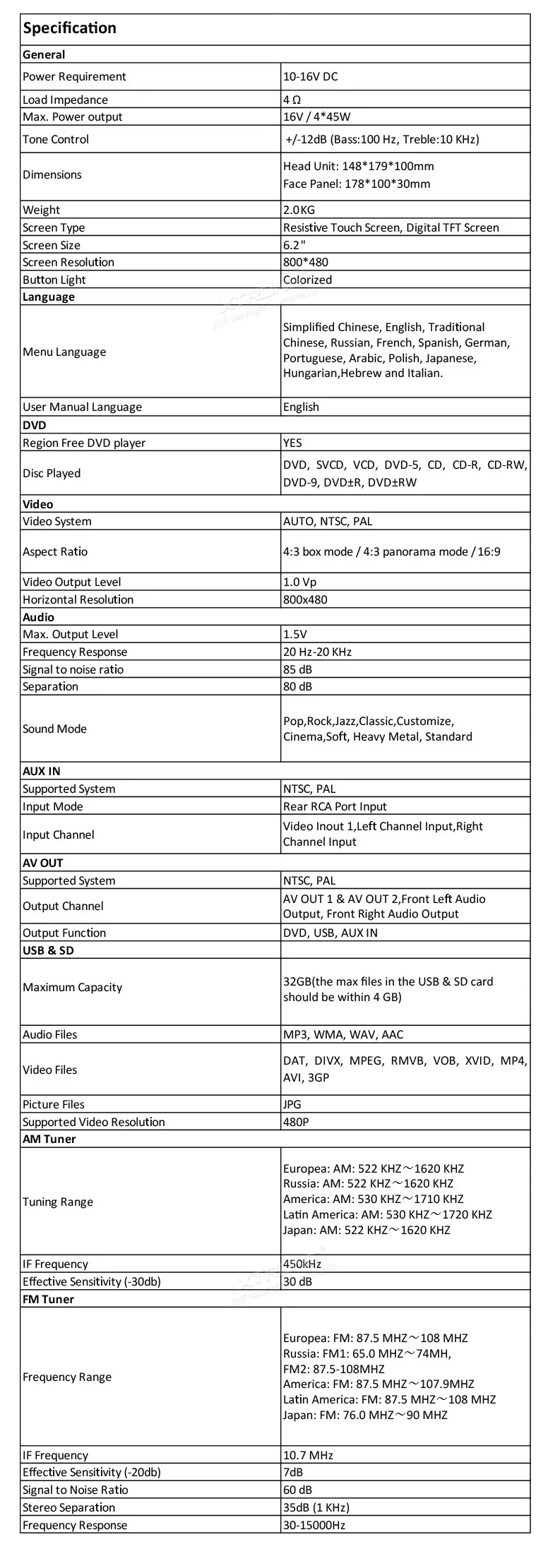 Top Universal 6.2 Inch 2 Din Car Radio Stereo DVD Player DAB+ Canbus Auto GPS Navigation USB SD Multimedia 12