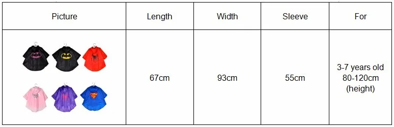 Size