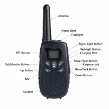 Рация 2 piece TaoHorse 1 W 400 470 MHz FM Ham двухстороннее радио трансивер