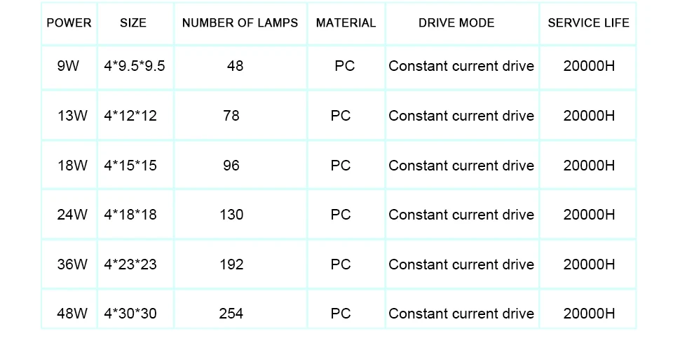 led ceiling lamp light (5)