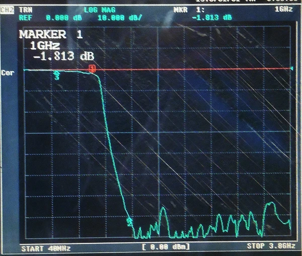 Бесплатная доставка FLP11p 1000 МГц высокий заказ фильтр низких частот