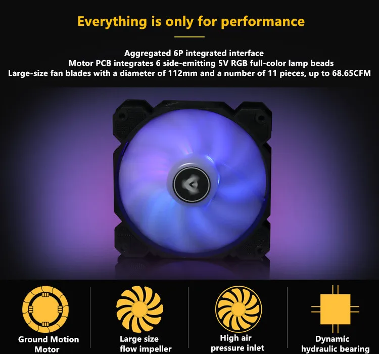 Preise Barrow 120mm PWM Aurora RGB Fan Geschwindigkeit + Beleuchtung Steuerung Integrierte Fan LRC2.0 PWM Geschwindigkeit Regulierung BF04 PR