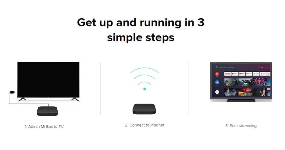 Xiaomi Mi Box S 4K HDR Android TV with Google Assistant Remote Streaming Media Player (14)