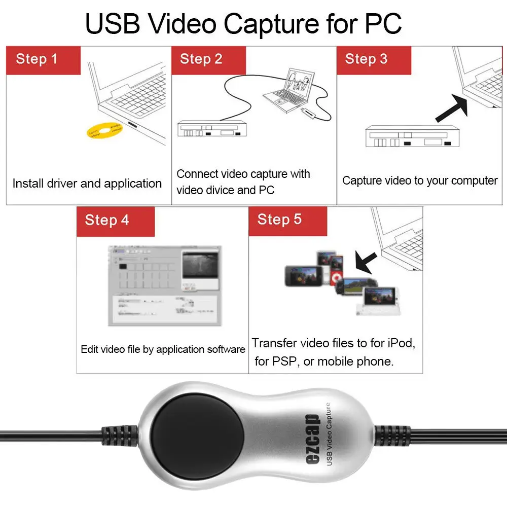 Ezcap USB 2,0 видеозахвата V8 Hi8 DVD VHS адаптер DVR рекордер конвертер аналоговый видео аудио в цифровой для Windows 10 8,1 7