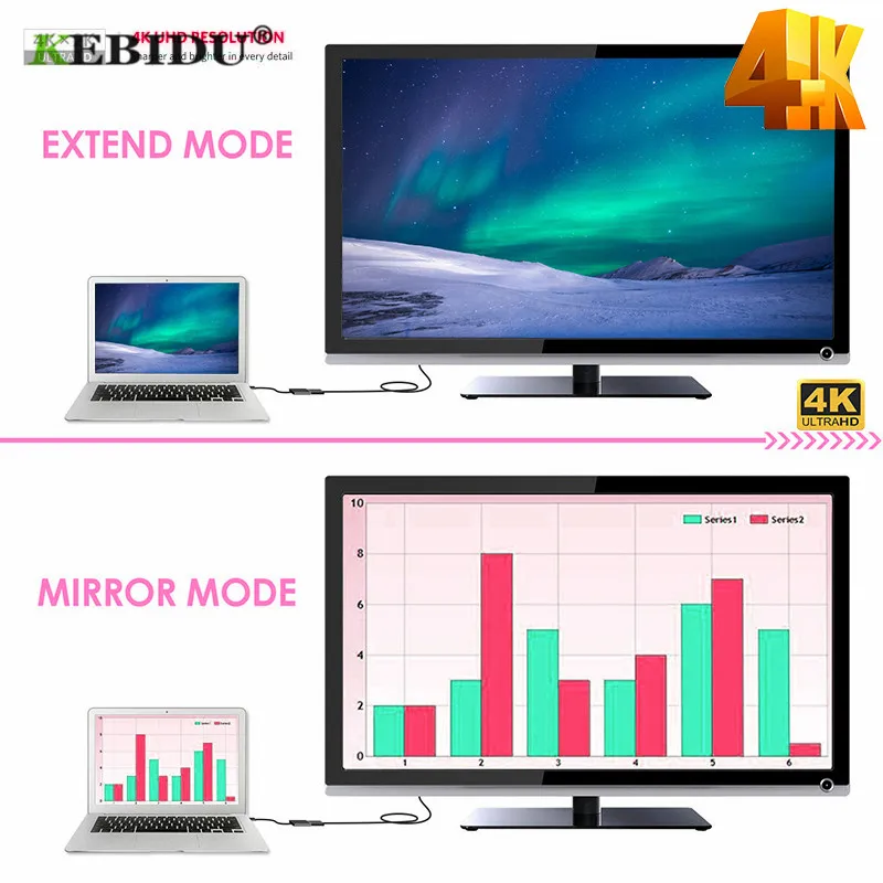 Кабель адаптер kebidu Mini DP Male to HDMI 4K 1 4 Female HD 1080 Displayport конвертер коммутатор для Mac Macbook