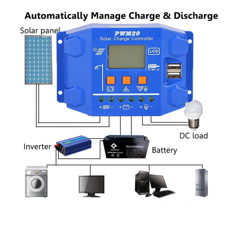 30A/20A/10A 12V 24V Auto Solar Charge Controller PWM Controllers LCD Dual USB 5V Output Solar Panel PV Regulator