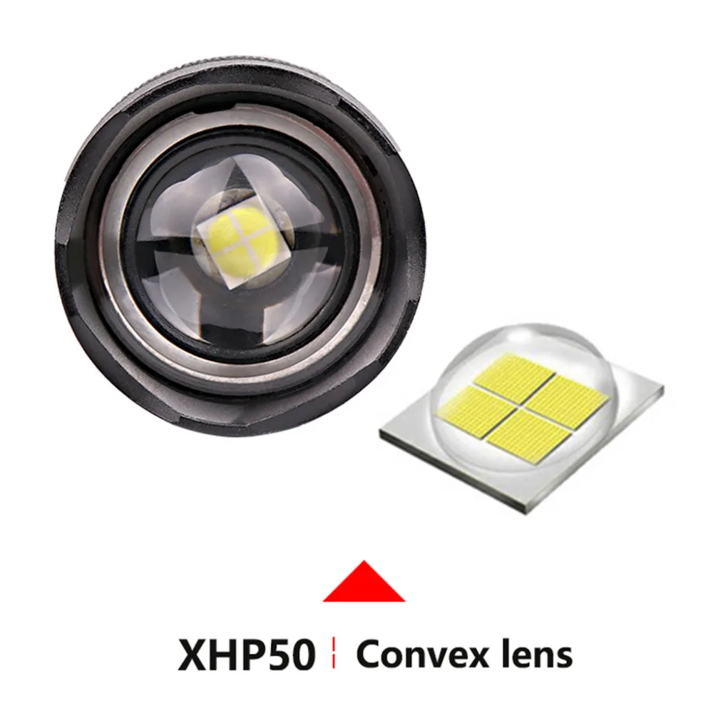 2019 LED flashlight safe at night USB rechargeable waterproof flashlight for bicycle 18650 battery lighting distance 500M 40J19 (9)