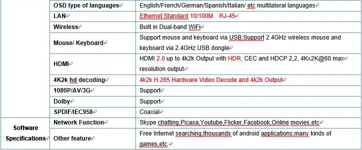 specs3