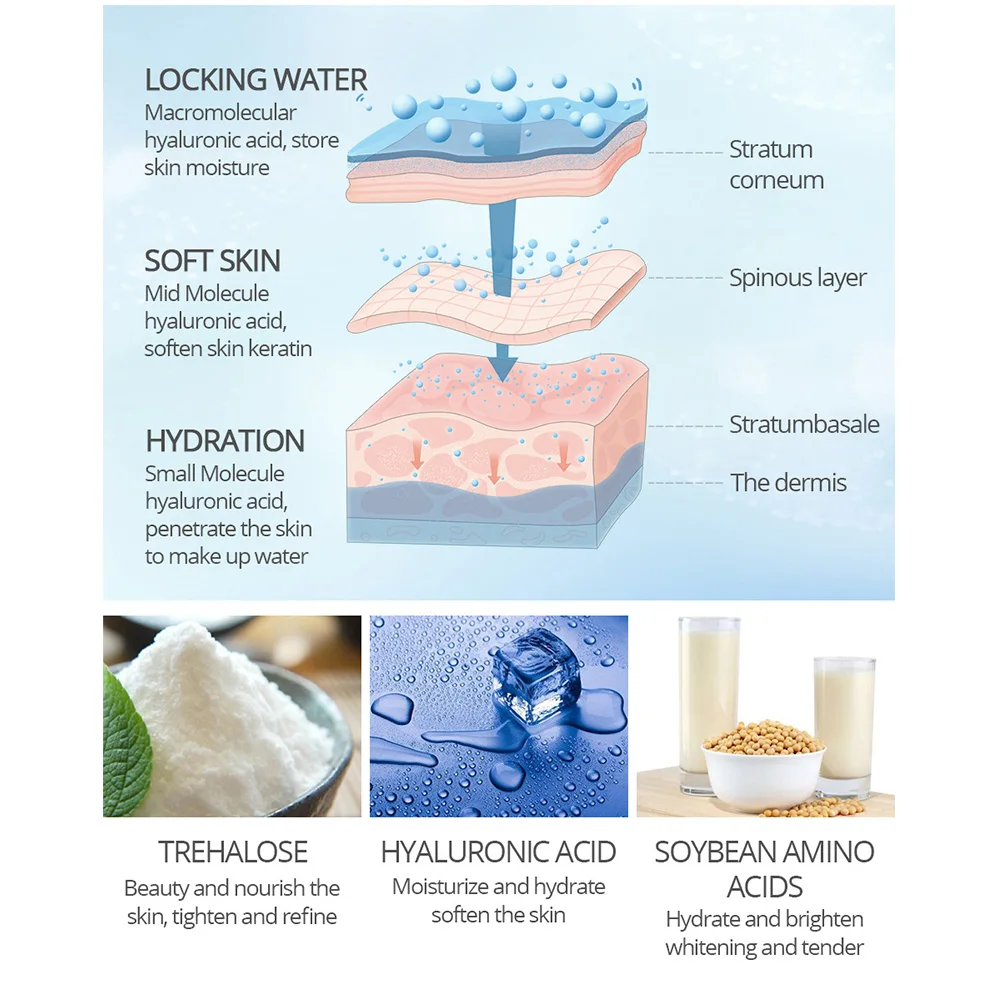 VIBRANT GLAMOUR Hyaluronic Acid Shrink Pore Face Serum Moisturizing Whitening Essence Face Cream Anti-Aging Skin Care Product
